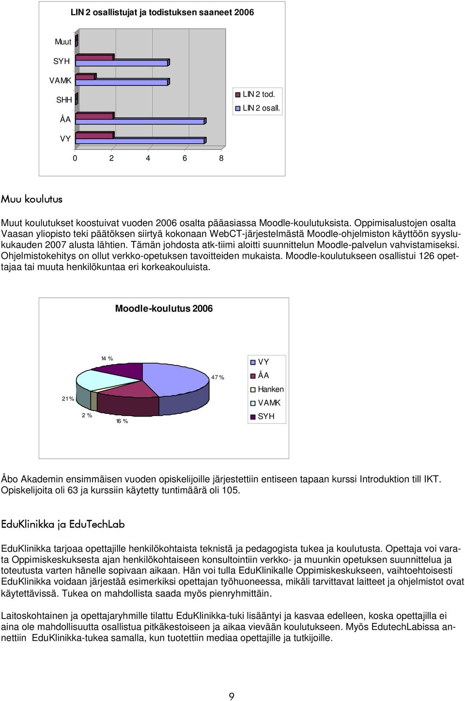 Tämän johdosta atk-tiimi aloitti suunnittelun Moodle-palvelun vahvistamiseksi. Ohjelmistokehitys on ollut verkko-opetuksen tavoitteiden mukaista.