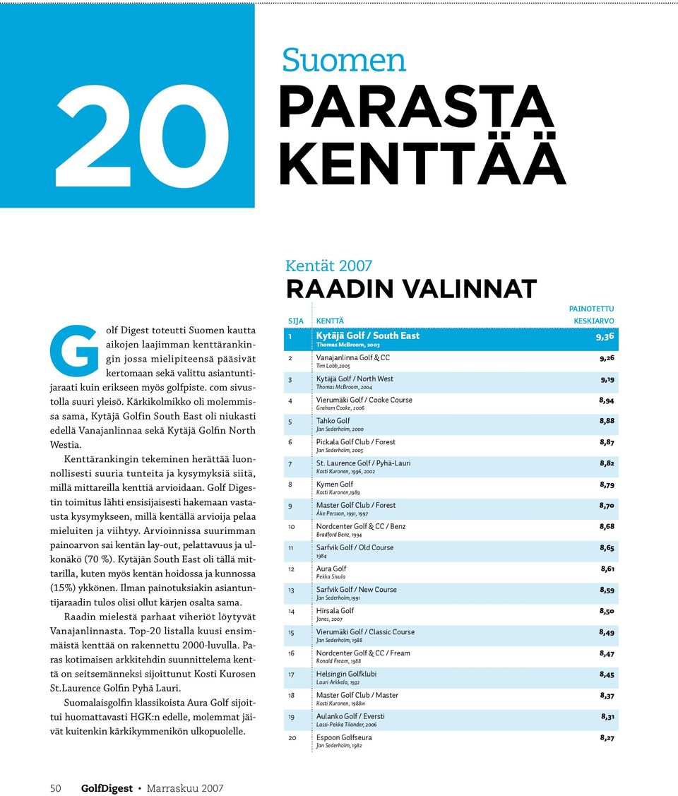 Kenttärankingin tekeminen herättää luonnollisesti suuria tunteita ja kysymyksiä siitä, millä mittareilla kenttiä arvioidaan.