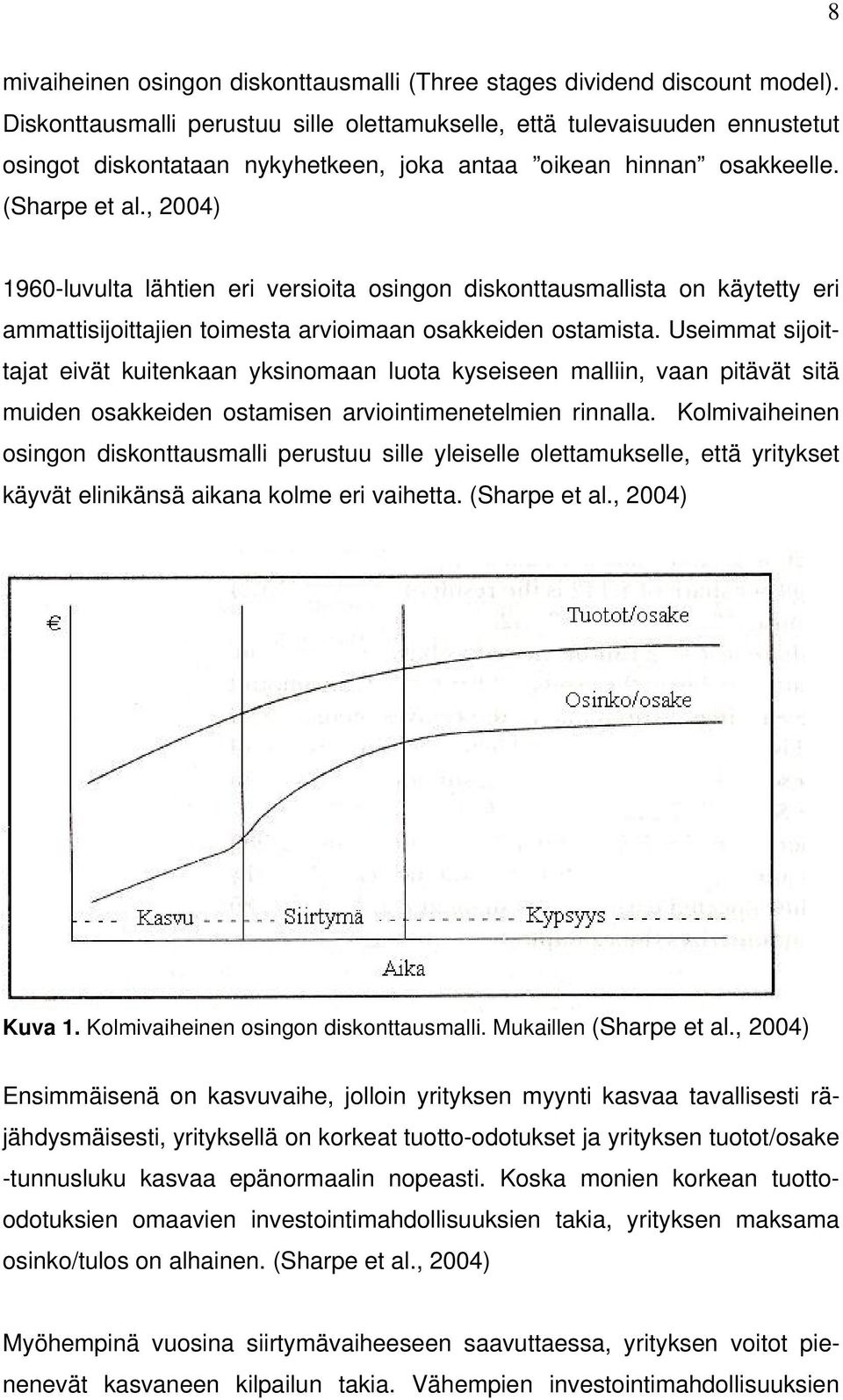 , 2004) 1960-luvulta lähtien eri versioita osingon diskonttausmallista on käytetty eri ammattisijoittajien toimesta arvioimaan osakkeiden ostamista.