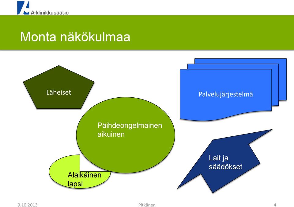 Päihdeongelmainen aikuinen