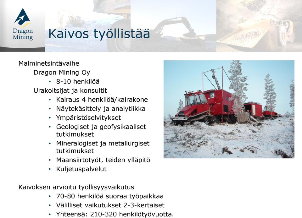 Mineralogiset ja metallurgiset tutkimukset Maansiirtotyöt, teiden ylläpitö Kuljetuspalvelut Kaivoksen arvioitu