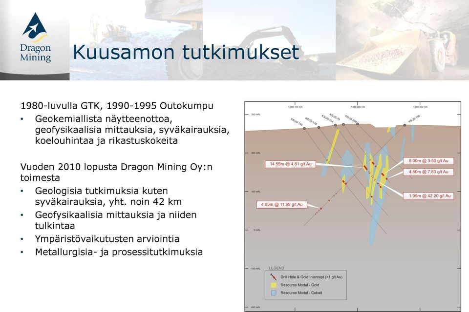 Dragon Mining Oy:n toimesta Geologisia tutkimuksia kuten syväkairauksia, yht.