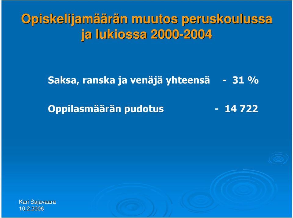 2000-2004 2004 Saksa, ranska ja