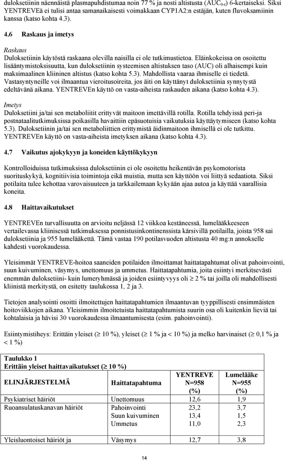 3). 4.6 Raskaus ja imetys Raskaus Duloksetiinin käytöstä raskaana olevilla naisilla ei ole tutkimustietoa.