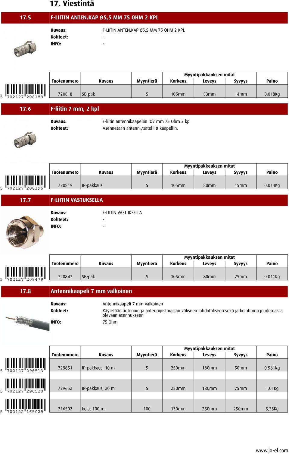 7 F-LIITIN VASTUKSELLA F-LIITIN VASTUKSELLA - - 5 702127 208479 720847 SB-pak 5 105mm 80mm 25mm 0,011Kg 17.