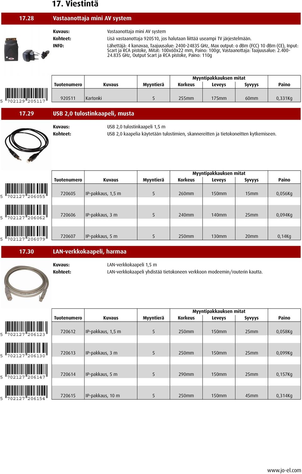 29 USB 2,0 tulostinkaapeli, musta USB 2,0 tulostinkaapeli 1,5 m USB 2,0 kaapelia käytetään tulostimien, skannereitten ja tietokoneitten kytkemiseen.