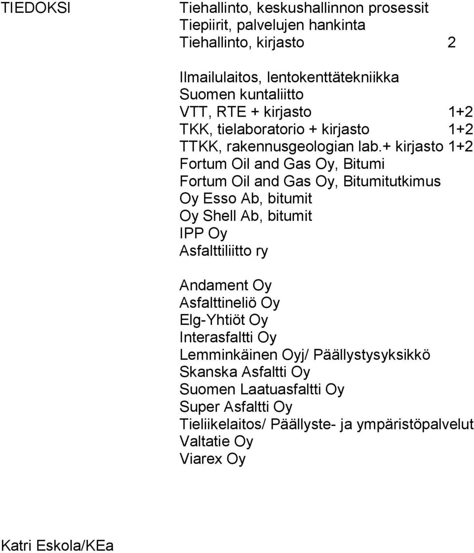 + kirjasto 1+2 Fortum Oil and Gas Oy, Bitumi Fortum Oil and Gas Oy, Bitumitutkimus Oy Esso Ab, bitumit Oy Shell Ab, bitumit IPP Oy Asfalttiliitto ry Andament