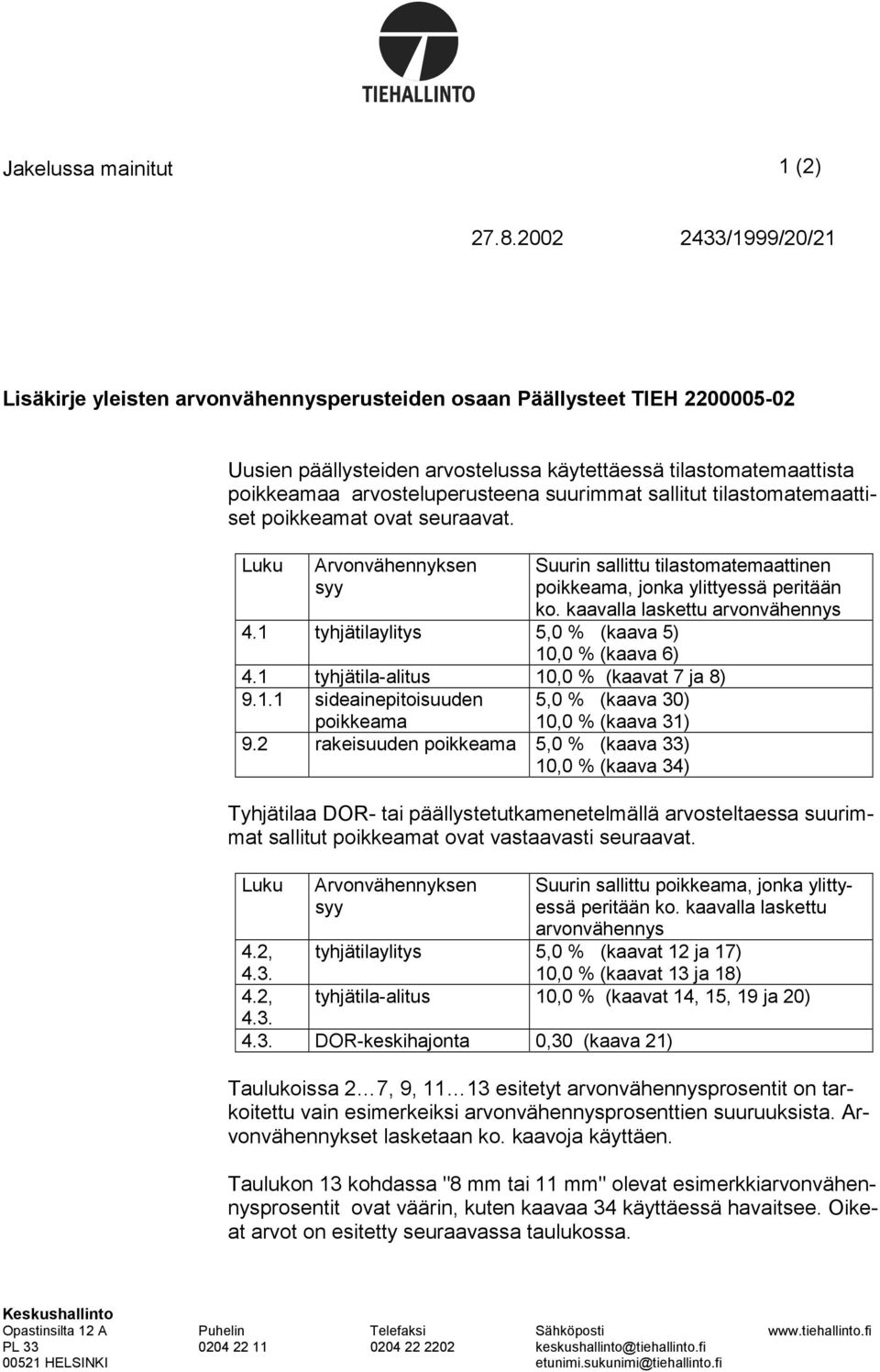 sallitut tilastomatemaattiset poikkeamat ovat seuraavat. Luku Arvonvähennyksen syy Suurin sallittu tilastomatemaattinen poikkeama, jonka ylittyessä peritään ko. kaavalla laskettu arvonvähennys 4.