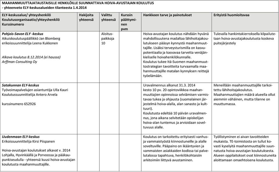 Lisäksi terveysturismilla on kasvupotentiaalia ja kasvavaa tarvetta venäjänkieliselle hoivahenkilökunnalle.