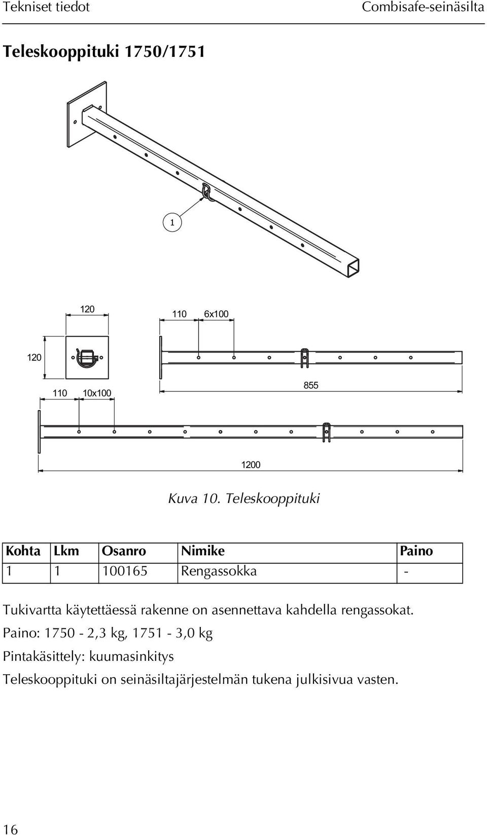 käytettäessä rakenne on asennettava kahdella rengassokat.