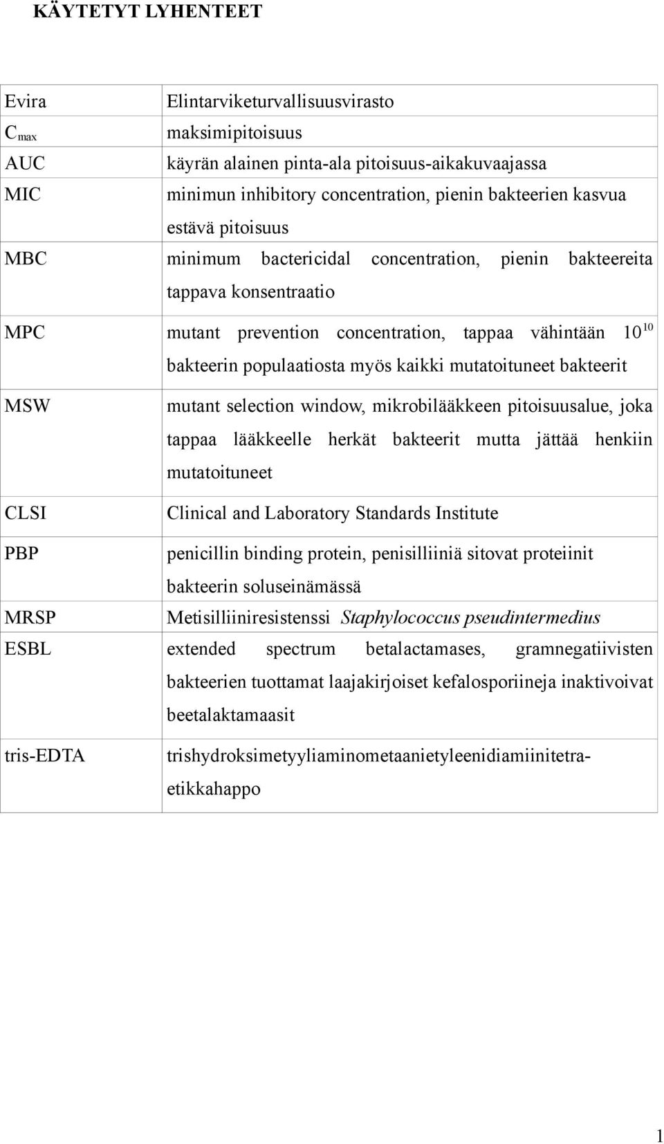 mutatoituneet bakteerit MSW CLSI PBP MRSP ESBL tris-edta mutant selection window, mikrobilääkkeen pitoisuusalue, joka tappaa lääkkeelle herkät bakteerit mutta jättää henkiin mutatoituneet Clinical