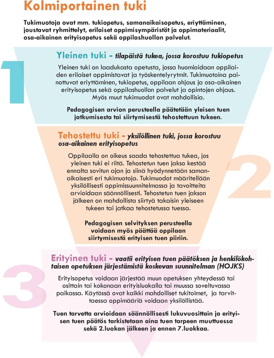 Yleinen tuki - tilapäistä tukea, jossa korostuu tukiopetus Yleinen tuki on laadukasta opetusta, jossa huomioidaan oppilaiden erilaiset oppimistavat ja työskentelyrytmit.