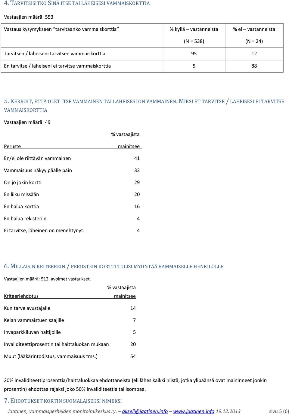 MIKSI ET TARVITSE / LÄHEISESI EI TARVITSE VAMMAISKORTTIA Vastaajien määrä: 49 % vastaajista Peruste mainitsee En/ei ole riittävän vammainen 41 Vammaisuus näkyy päälle päin 33 On jo jokin kortti 29 En