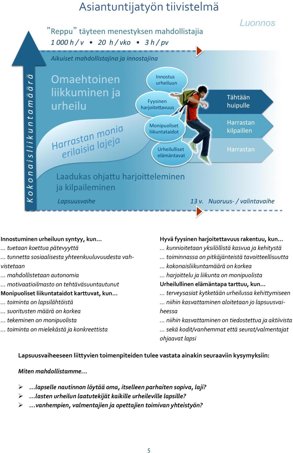 harjoitettavuus rakentuu, kun kunnioitetaan yksilöllistä kasvua ja kehitystä toiminnassa on pitkäjänteistä tavoitteellisuutta kokonaisliikuntamäärä on korkea harjoittelu ja liikunta on monipuolista