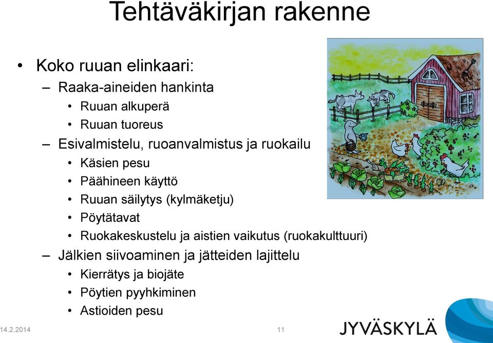 säilytys (kylmäketju) Pöytätavat Ruokakeskustelu ja aistien vaikutus (ruokakulttuuri)