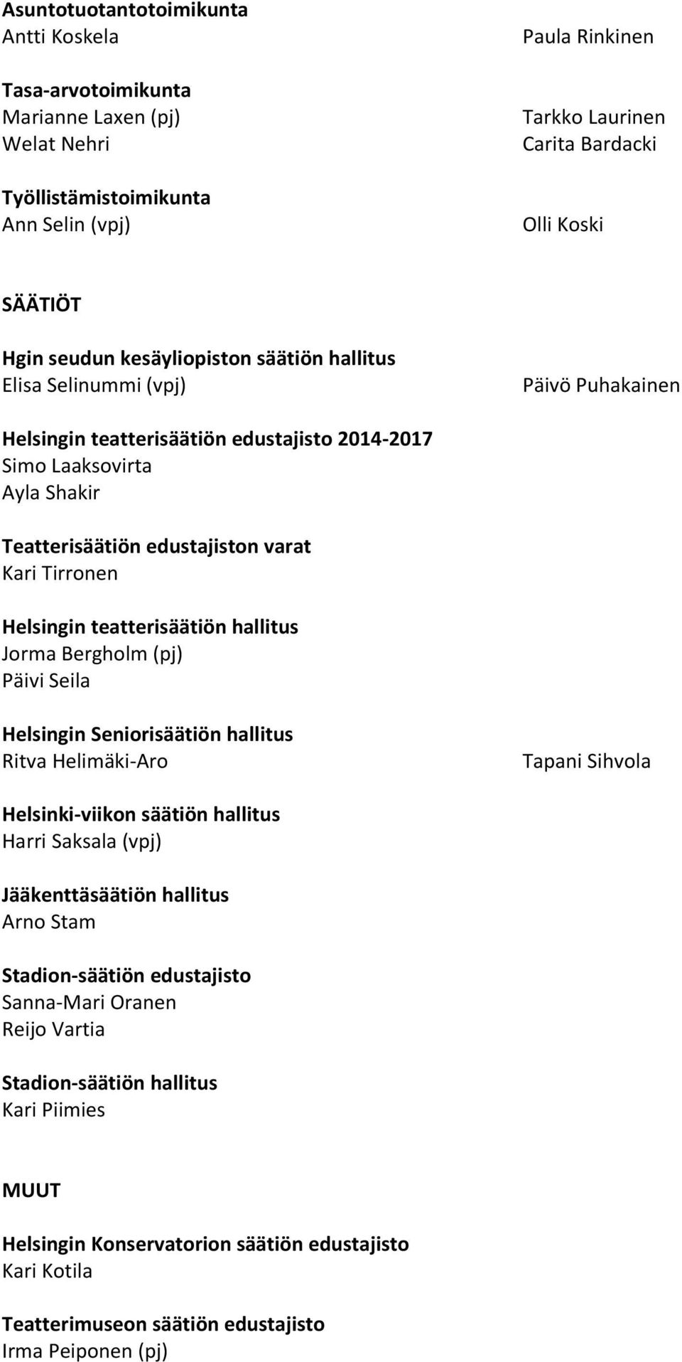 Tirronen Helsingin teatterisäätiön hallitus Jorma Bergholm (pj) Päivi Seila Helsingin Seniorisäätiön hallitus Ritva Helimäki-Aro Tapani Sihvola Helsinki-viikon säätiön hallitus Harri Saksala (vpj)