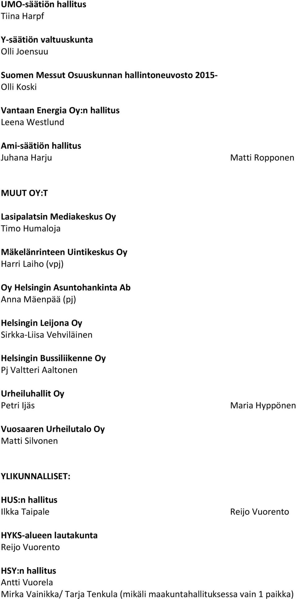 Helsingin Leijona Oy Sirkka-Liisa Vehviläinen Helsingin Bussiliikenne Oy Pj Valtteri Aaltonen Urheiluhallit Oy Petri Ijäs Maria Hyppönen Vuosaaren Urheilutalo Oy Matti Silvonen