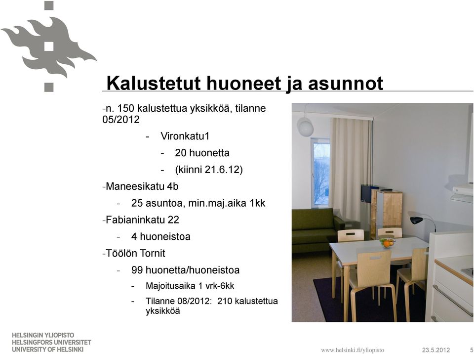 (kiinni 21.6.12) - 25 asuntoa, min.maj.