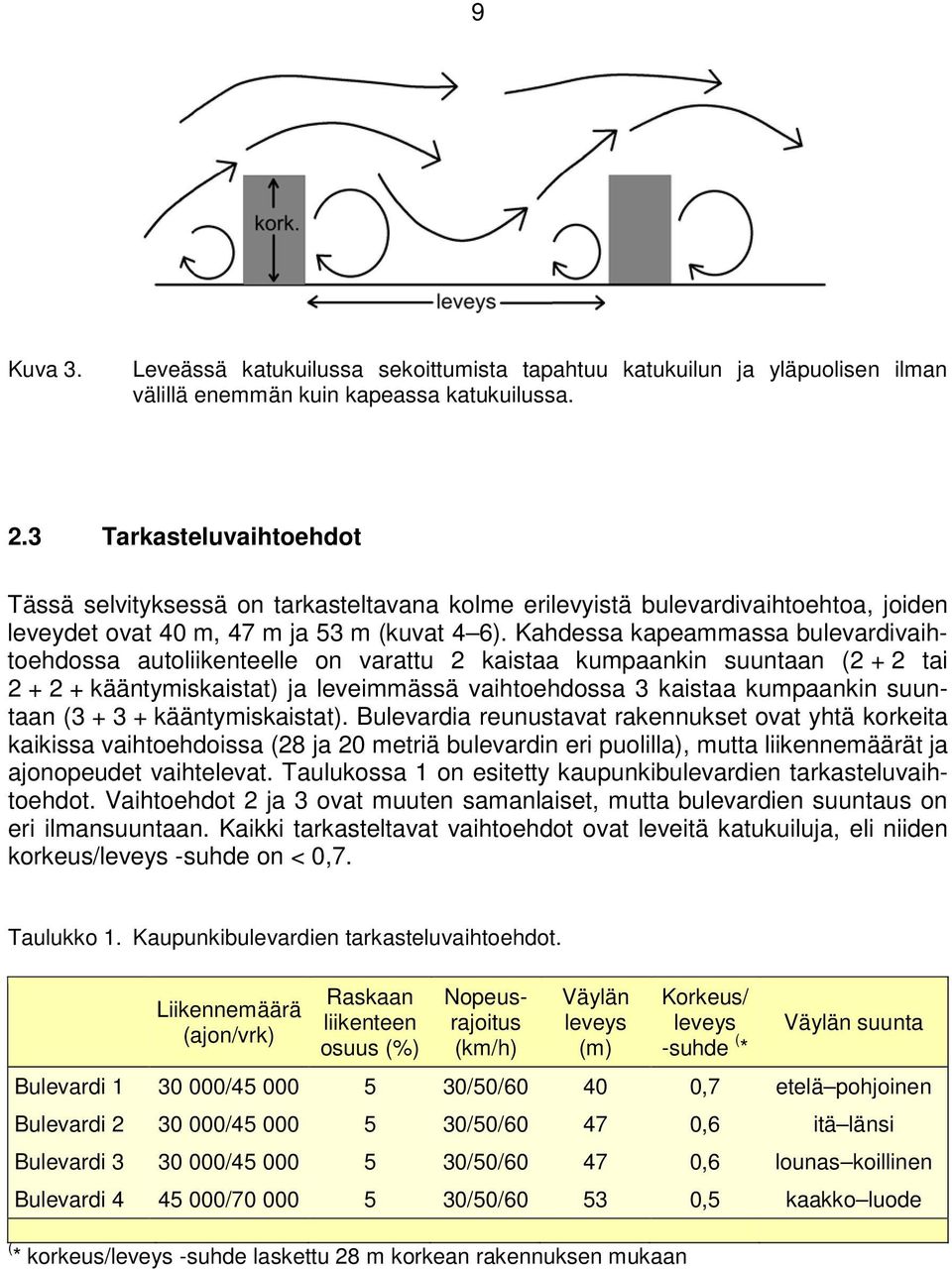 Kahdessa kapeammassa bulevardivaihtoehdossa autoliikenteelle on varattu 2 kaistaa kumpaankin suuntaan (2 + 2 tai 2 + 2 + kääntymiskaistat) ja leveimmässä vaihtoehdossa 3 kaistaa kumpaankin suuntaan