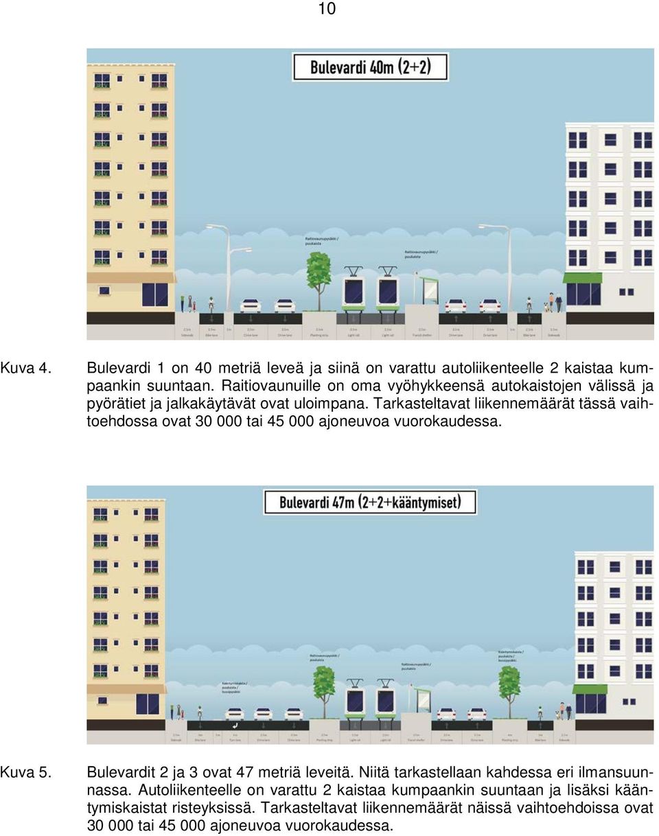 Tarkasteltavat liikennemäärät tässä vaihtoehdossa ovat 30 000 tai 45 000 ajoneuvoa vuorokaudessa. Kuva 5. Bulevardit 2 ja 3 ovat 47 metriä leveitä.