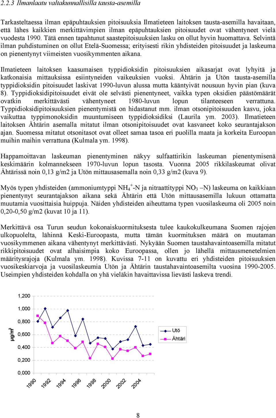 Selvintä ilman puhdistuminen on ollut Etelä-Suomessa; erityisesti rikin yhdisteiden pitoisuudet ja laskeuma on pienentynyt viimeisten vuosikymmenten aikana.