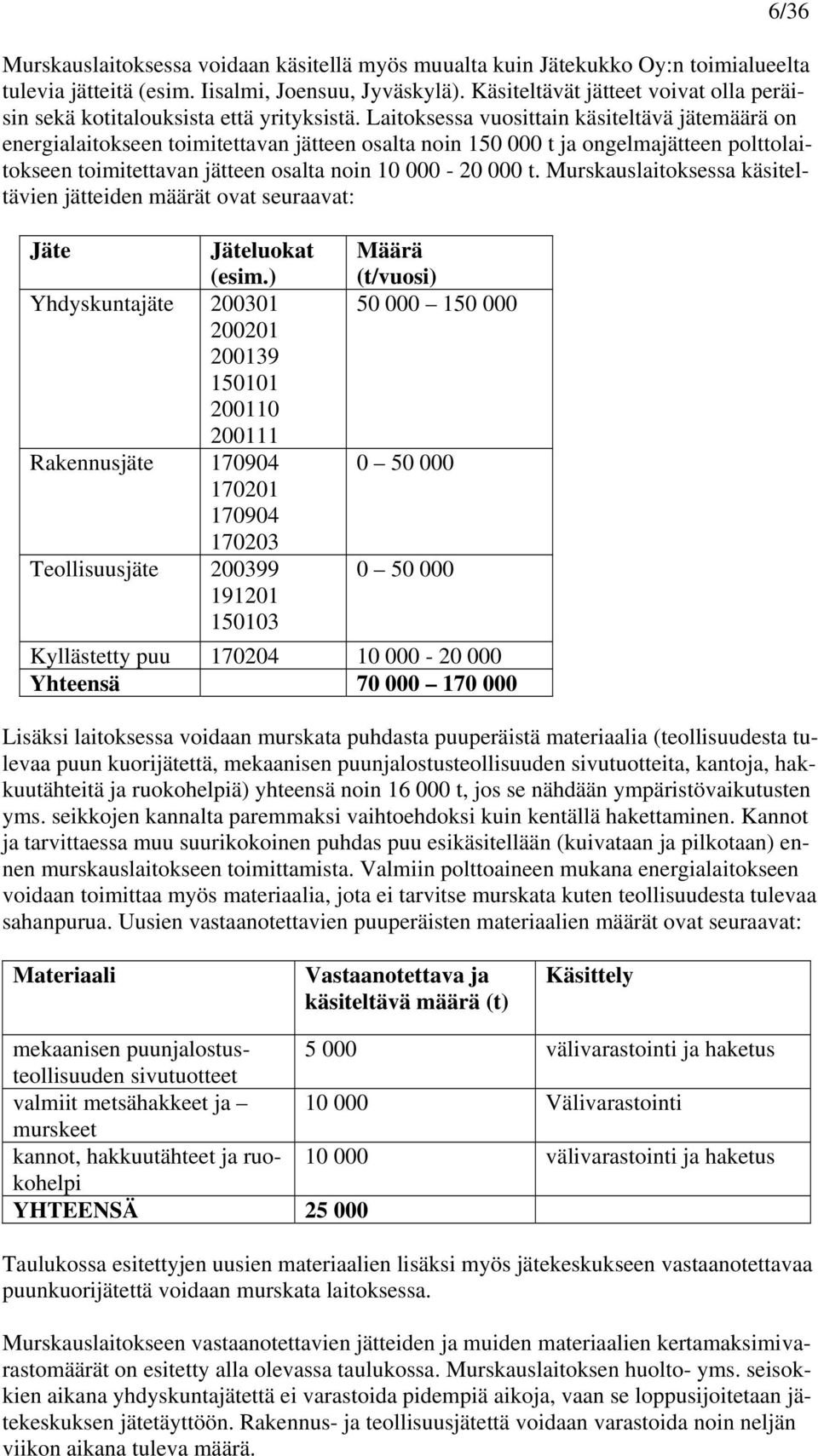 Laitoksessa vuosittain käsiteltävä jätemäärä on energialaitokseen toimitettavan jätteen osalta noin 150 000 t ja ongelmajätteen polttolaitokseen toimitettavan jätteen osalta noin 10 000-20 000 t.