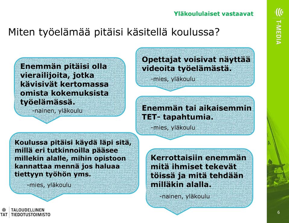 -nainen, yläkoulu Koulussa pitäisi käydä läpi sitä, millä eri tutkinnoilla pääsee millekin alalle, mihin opistoon kannattaa mennä jos haluaa