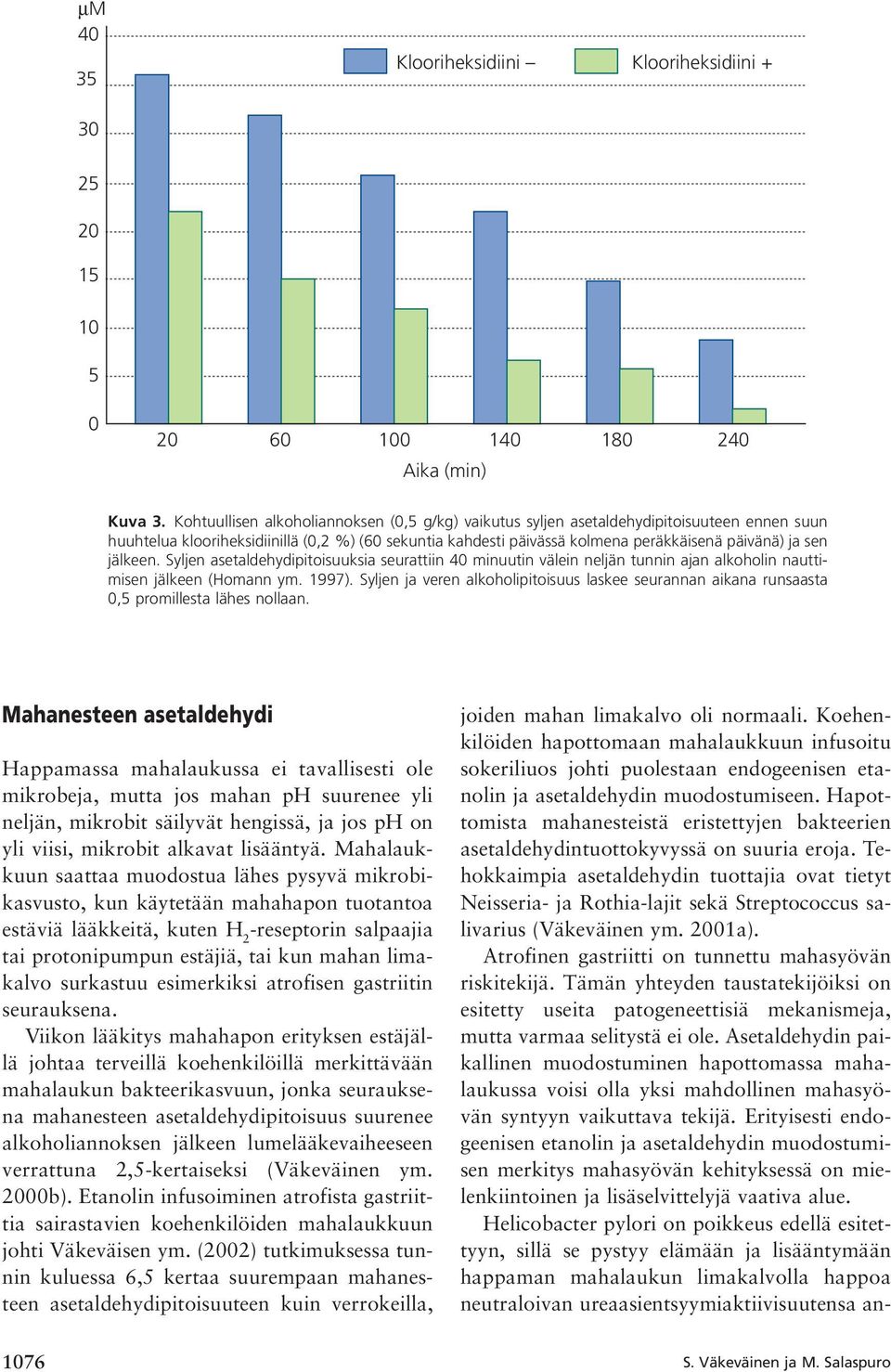 jälkeen. Syljen asetaldehydipitoisuuksia seurattiin 40 minuutin välein neljän tunnin ajan alkoholin nauttimisen jälkeen (Homann ym. 1997).