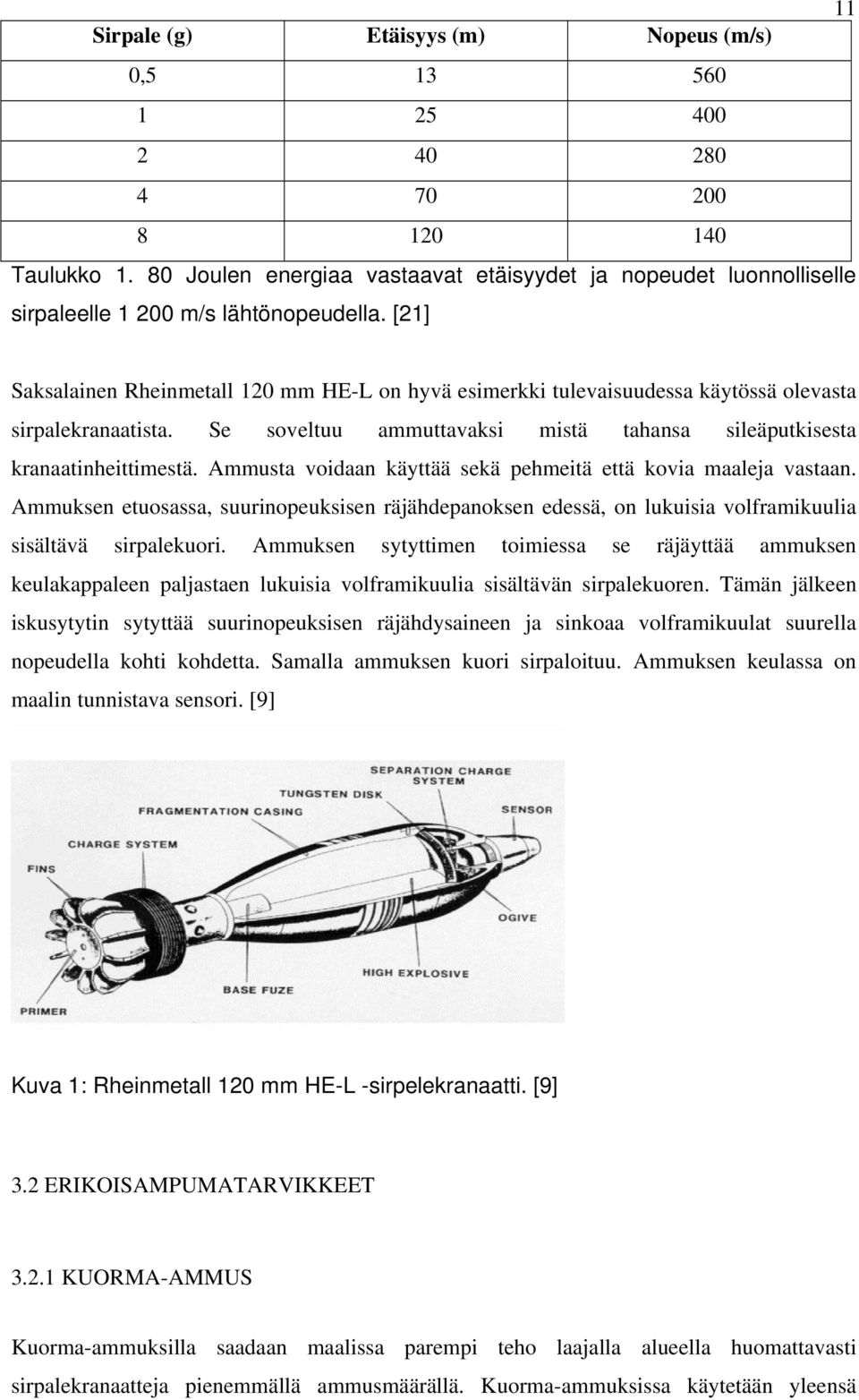 [21] Saksalainen Rheinmetall 120 mm HE-L on hyvä esimerkki tulevaisuudessa käytössä olevasta sirpalekranaatista. Se soveltuu ammuttavaksi mistä tahansa sileäputkisesta kranaatinheittimestä.