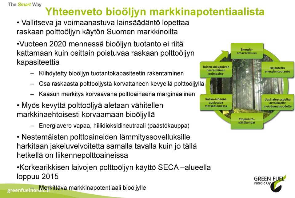 korvaavana polttoaineena marginaalinen Myös kevyttä polttoöljyä aletaan vähitellen markkinaehtoisesti korvaamaan bioöljyllä Energiavero vapaa, hiilidioksidineutraali (päästökauppa) Nestemäisten
