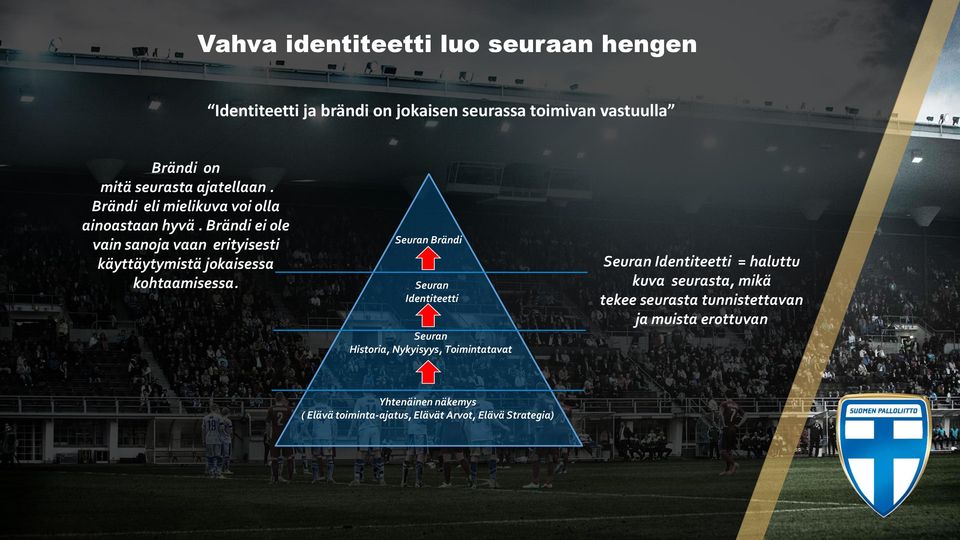 Brändi ei ole vain sanoja vaan erityisesti käyttäytymistä jokaisessa kohtaamisessa.