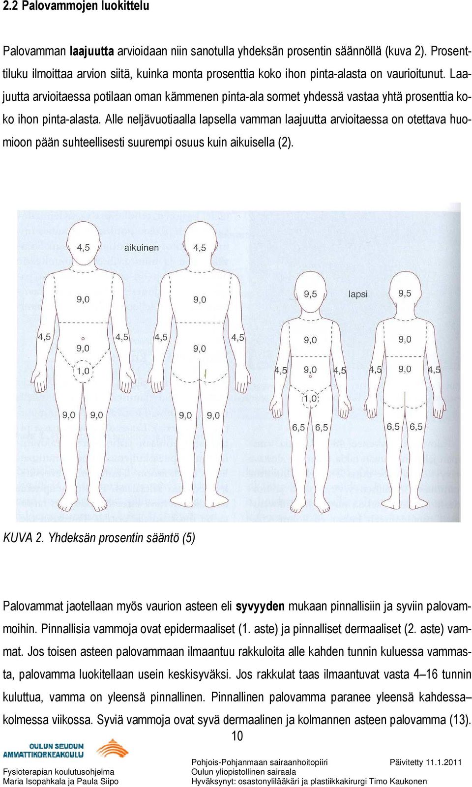 Laajuutta arvioitaessa potilaan oman kämmenen pinta-ala sormet yhdessä vastaa yhtä prosenttia koko ihon pinta-alasta.