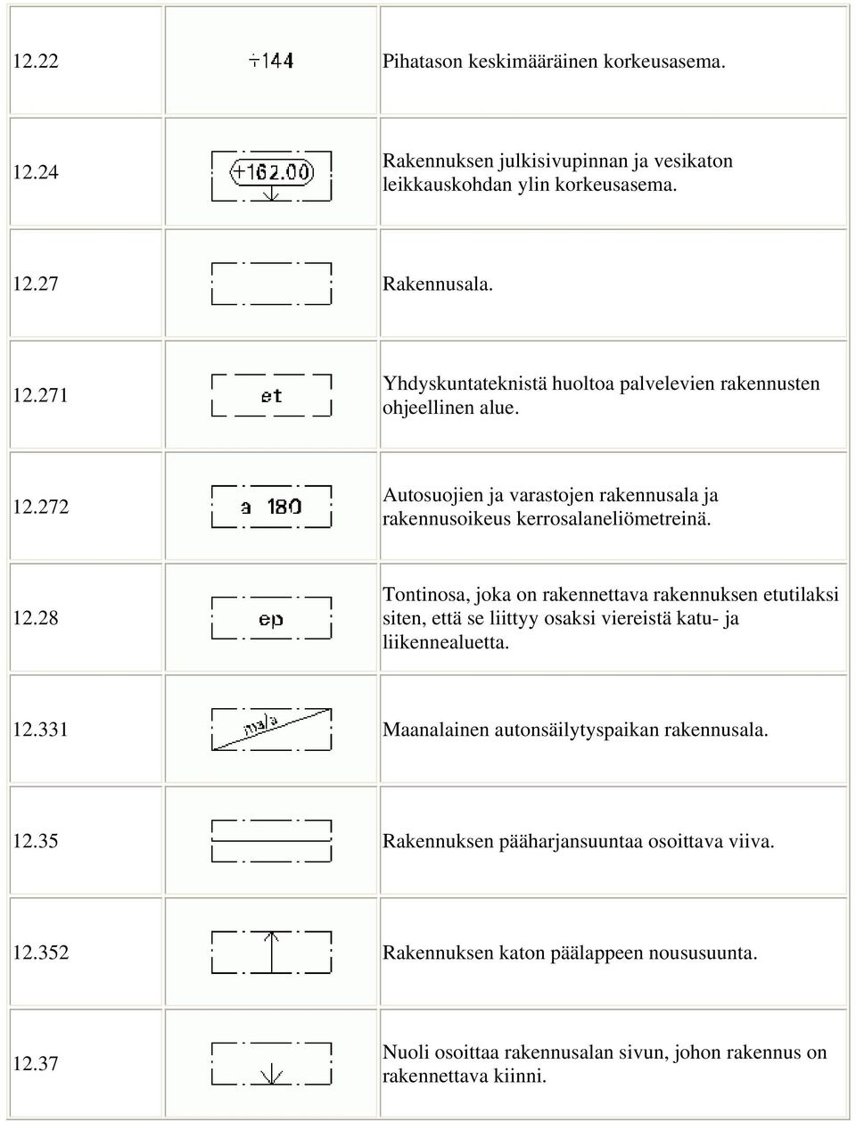 28 Tontinosa, joka on rakennettava rakennuksen etutilaksi siten, että se liittyy osaksi viereistä katu- ja liikennealuetta. 12.