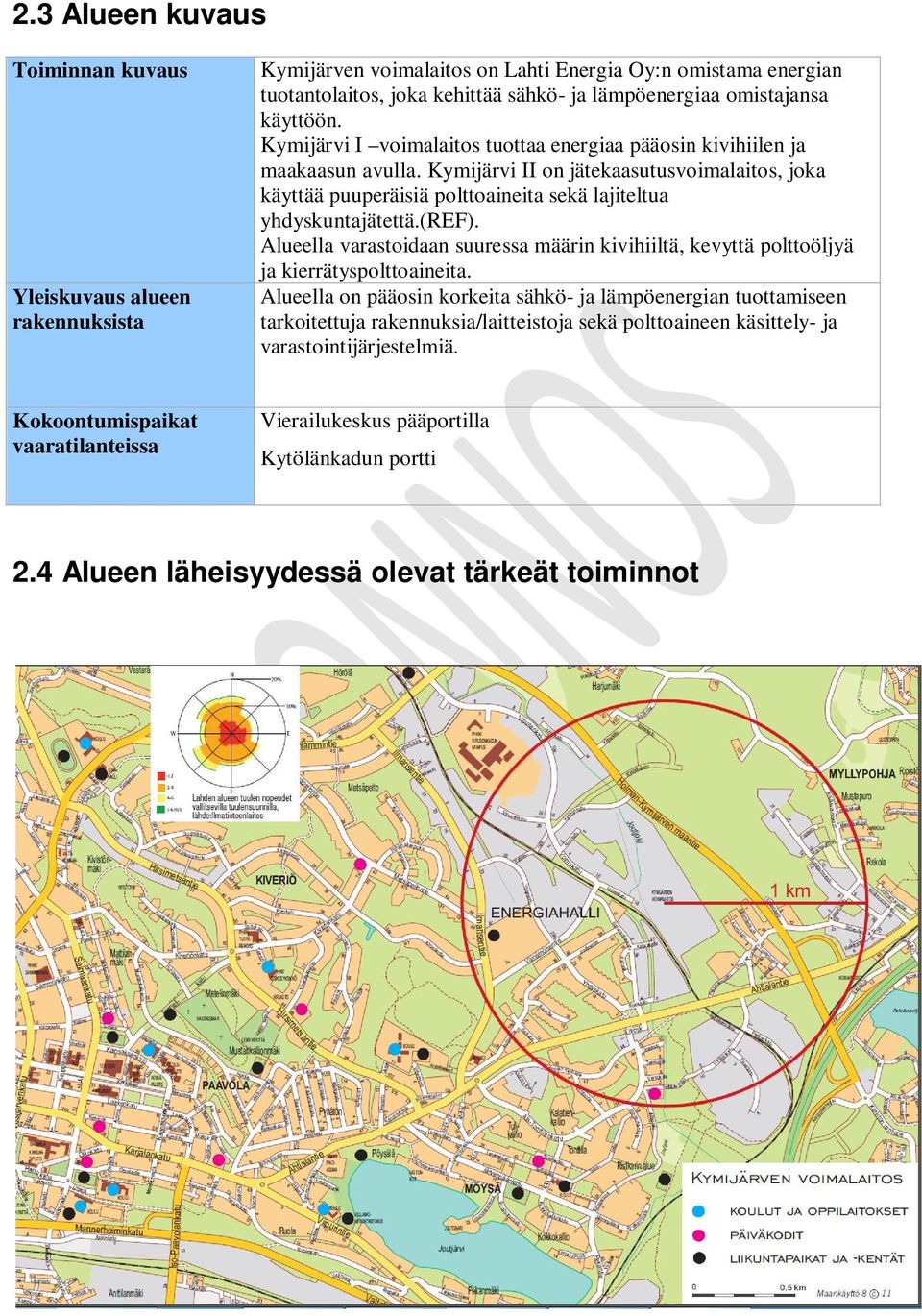 Kymijärvi II on jätekaasutusvoimalaitos, joka käyttää puuperäisiä polttoaineita sekä lajiteltua yhdyskuntajätettä.(ref).