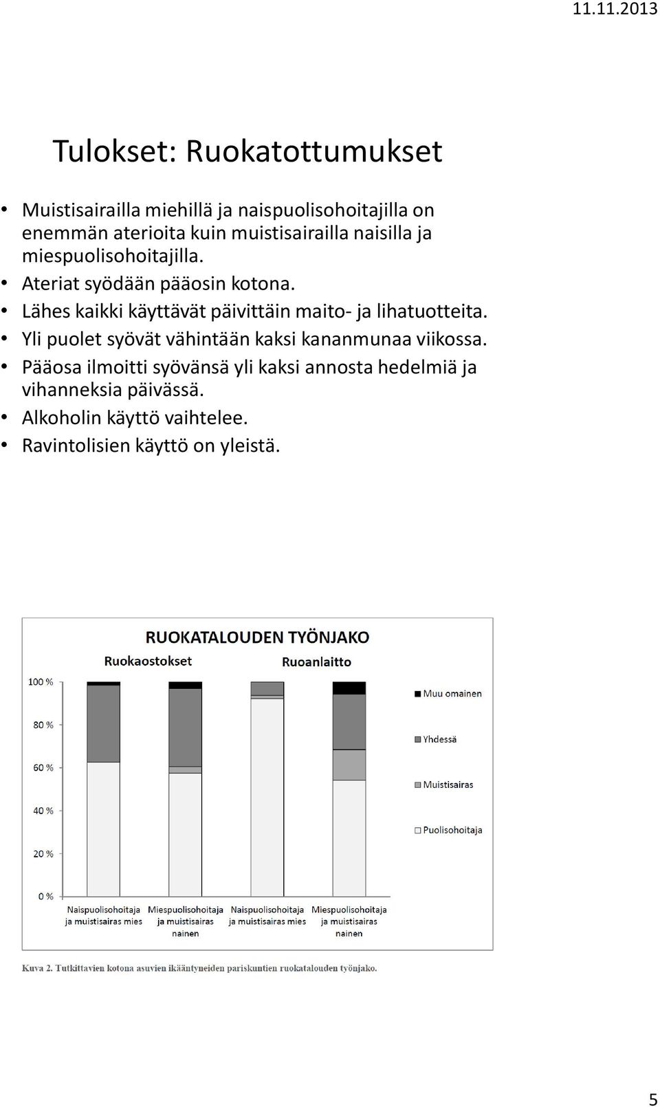 Lähes kaikki käyttävät päivittäin maito- ja lihatuotteita.