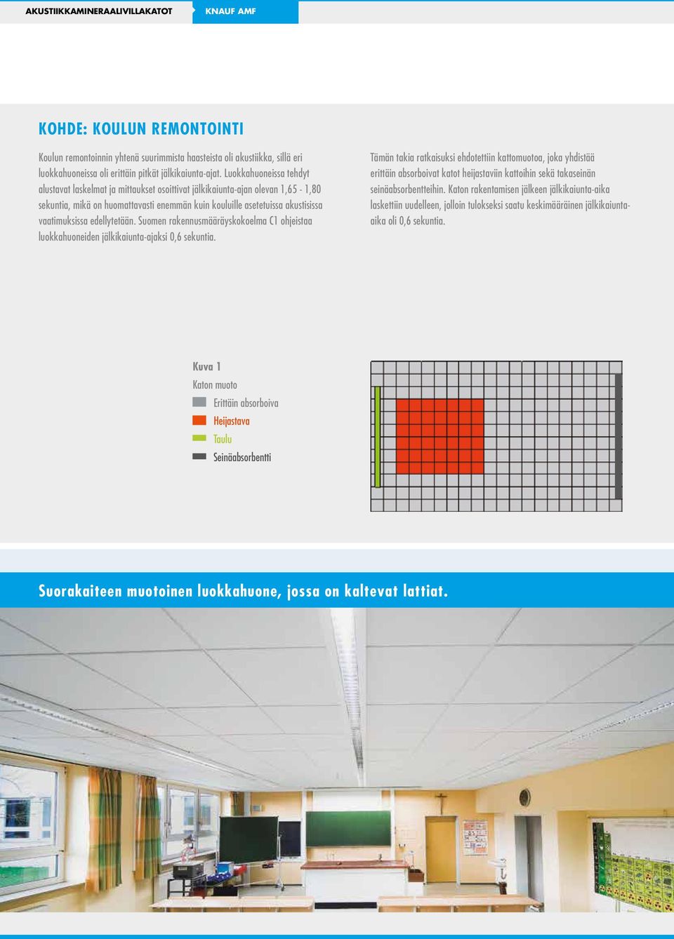 edellytetään. Suomen rakennusmääräyskokoelma C1 ohjeistaa luokkahuoneiden jälkikaiunta-ajaksi,6 sekuntia.