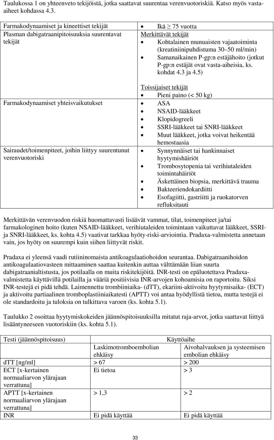 ml/min) Samanaikainen P-gp:n estäjähoito (jotkut P-gp:n estäjät ovat vasta-aiheisia, ks. kohdat 4.3 ja 4.