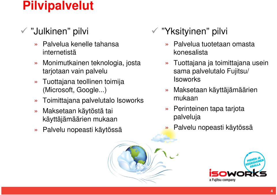 ..)» Toimittajana palvelutalo Isoworks» Maksetaan käytöstä tai käyttäjämäärien mukaan» Palvelu nopeasti käytössä Yksityinen