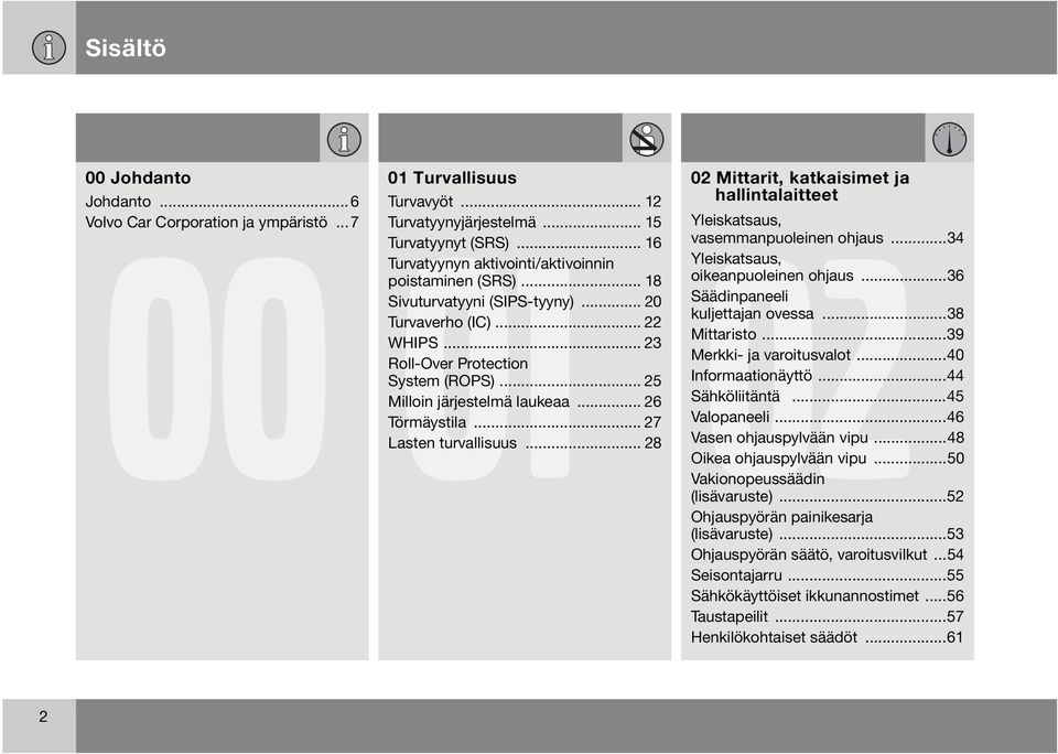 .. 26 Törmäystila... 27 Lasten turvallisuus... 28 02 Mittarit, katkaisimet ja hallintalaitteet Yleiskatsaus, vasemmanpuoleinen ohjaus...34 Yleiskatsaus, oikeanpuoleinen ohjaus.