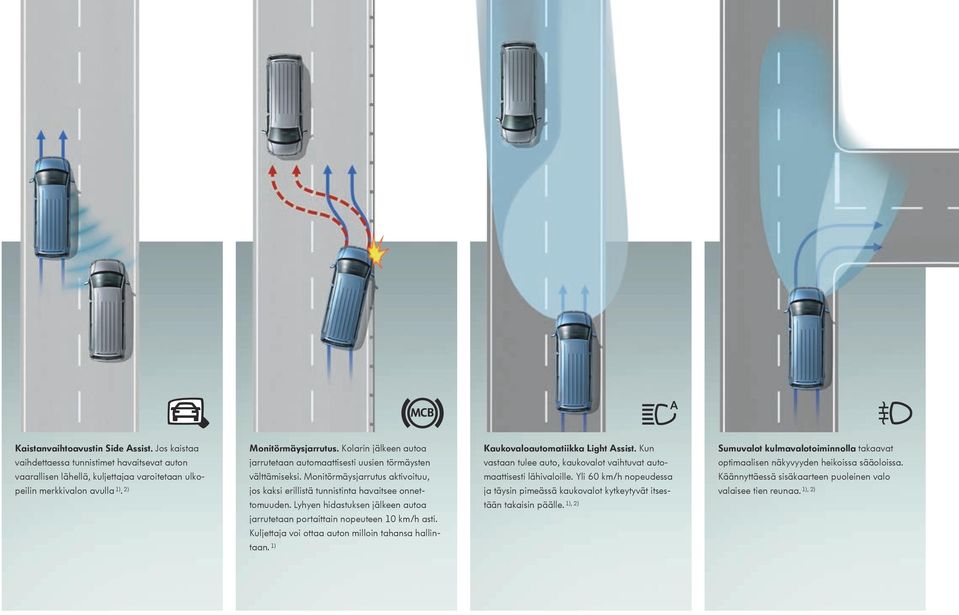 Lyhyen hidastuksen jälkeen autoa jarru tetaan portaittain nopeuteen 10 km/h asti. Kuljettaja voi ottaa auton milloin tahansa hallin- Kaukovaloautomatiikka Light Assist.