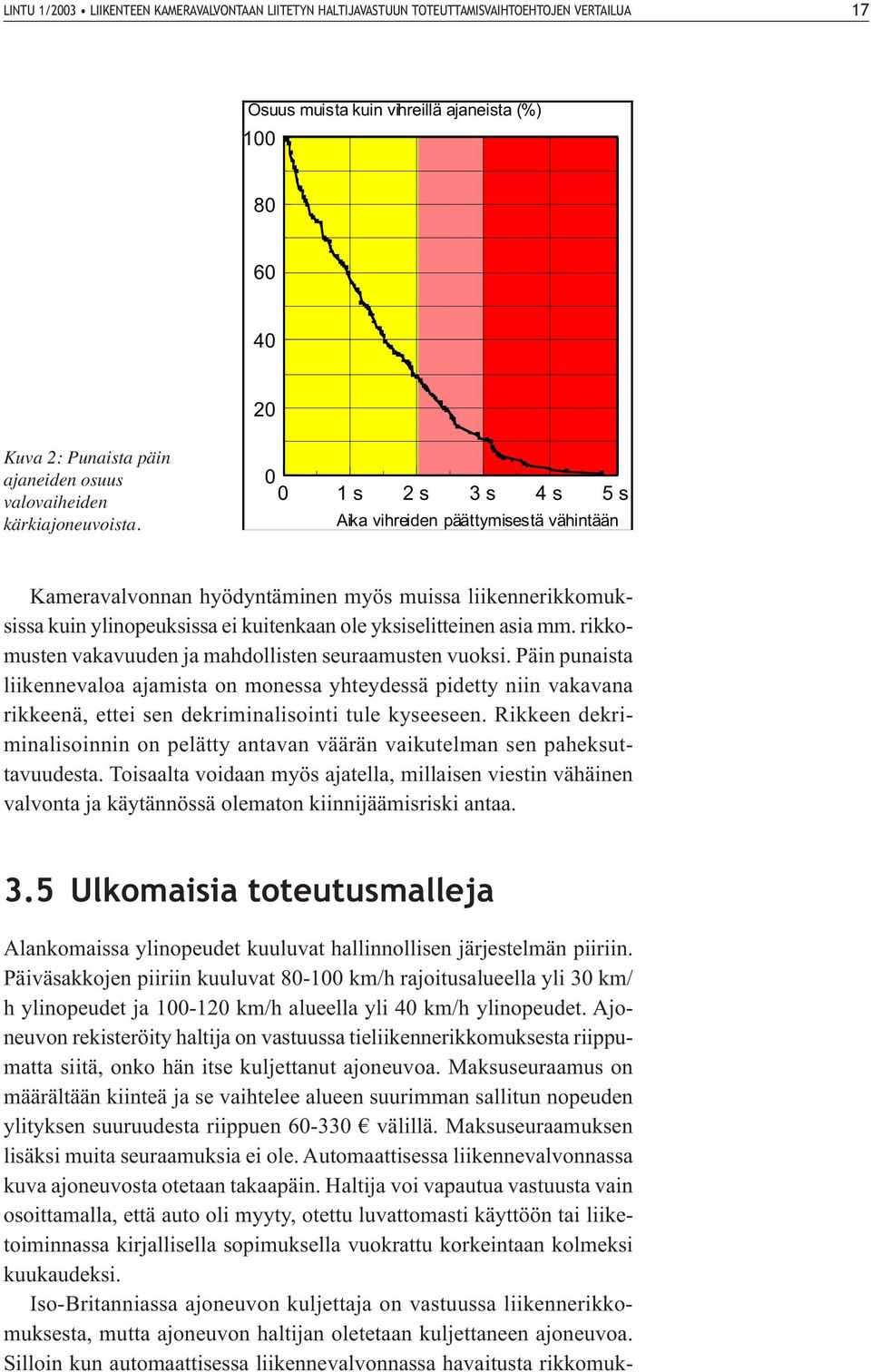 0 0 1 s 2 s 3 s 4 s 5 s Aika vihreiden päättymisestä vähintään Kameravalvonnan hyödyntäminen myös muissa liikennerikkomuksissa kuin ylinopeuksissa ei kuitenkaan ole yksiselitteinen asia mm.