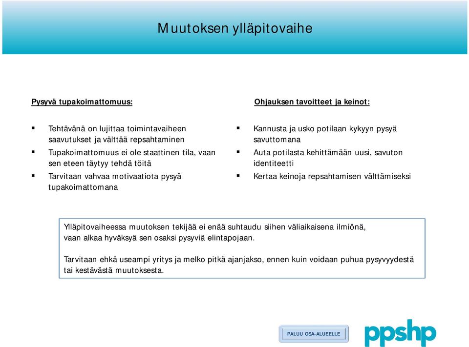 kehittämään uusi, savuton identiteetti Kertaa keinoja repsahtamisen välttämiseksi Ylläpitovaiheessa muutoksen tekijää ei enää suhtaudu siihen väliaikaisena ilmiönä, vaan alkaa