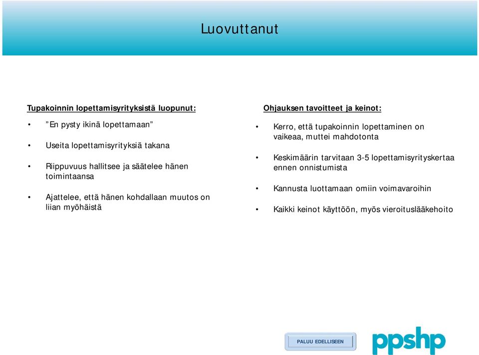 tavoitteet ja keinot: Kerro, että tupakoinnin lopettaminen on vaikeaa, muttei mahdotonta Keskimäärin tarvitaan 3-5