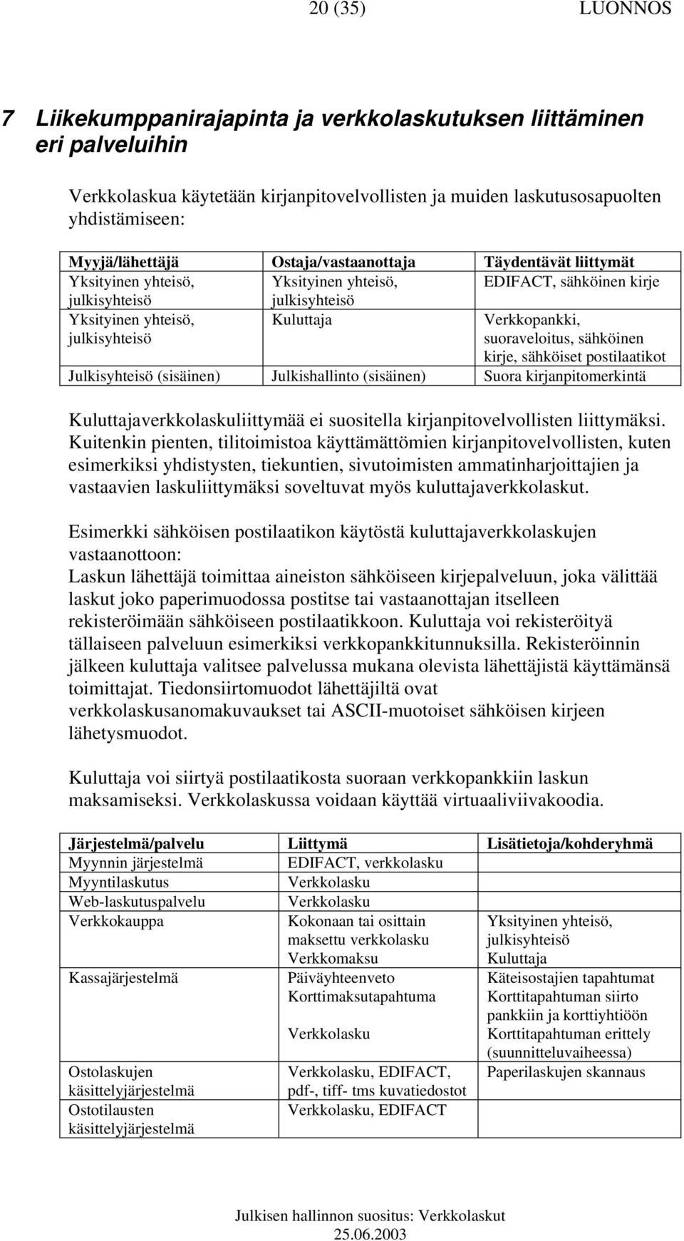 suoraveloitus, sähköinen kirje, sähköiset postilaatikot Julkisyhteisö (sisäinen) Julkishallinto (sisäinen) Suora kirjanpitomerkintä Kuluttajaverkkolaskuliittymää ei suositella kirjanpitovelvollisten