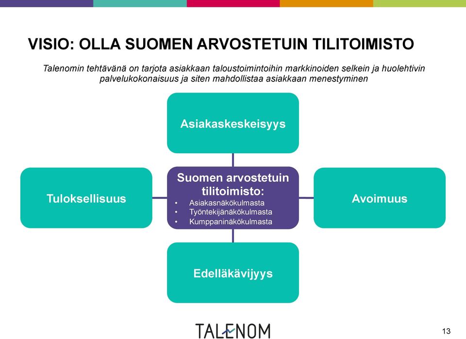 mahdollistaa asiakkaan menestyminen Asiakaskeskeisyys Tuloksellisuus Suomen arvostetuin