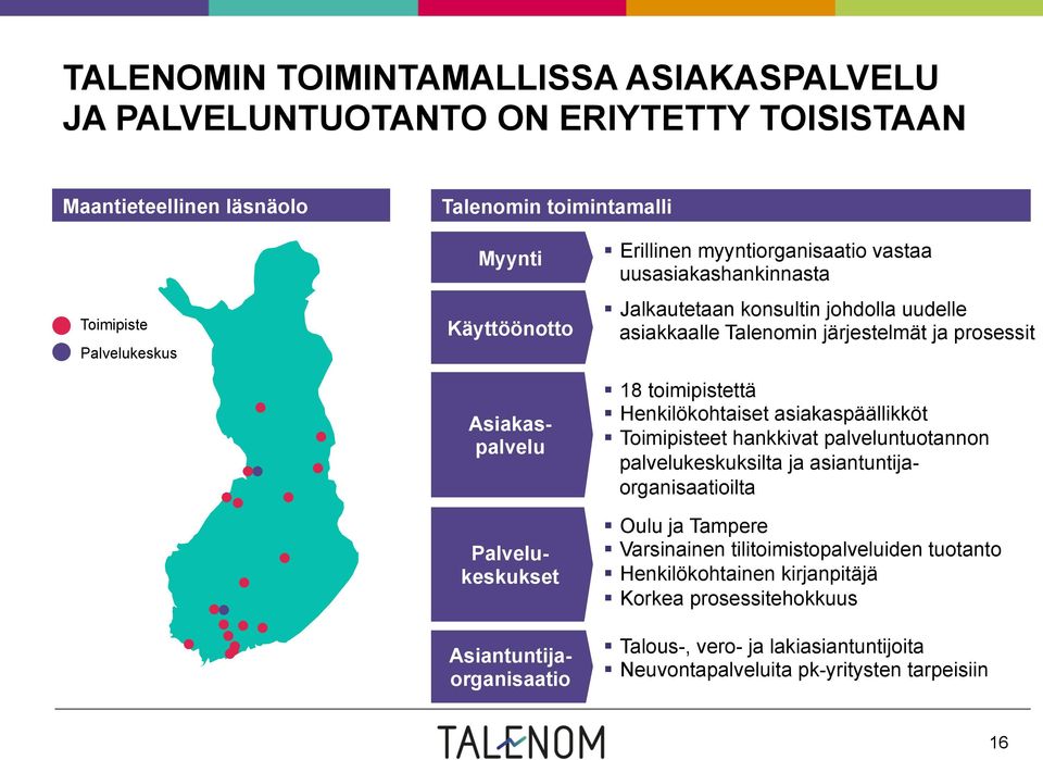 järjestelmät ja prosessit 18 toimipistettä Henkilökohtaiset asiakaspäällikköt Toimipisteet hankkivat palveluntuotannon palvelukeskuksilta ja asiantuntijaorganisaatioilta Oulu ja