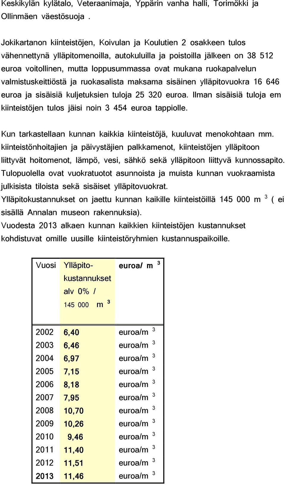 ruokapalvelun valmistuskeittiöstä ja ruokasalista maksama sisäinen ylläpitovuokra 16 646 euroa ja sisäisiä kuljetuksien tuloja 25 320 euroa.