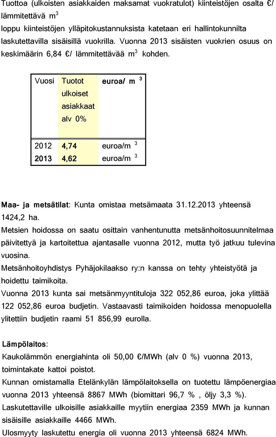 Vuosi Tuotot ulkoiset asiakkaat alv 0% euroa/ m 3 2012 4,74 euroa/m 3 2013 4,62 euroa/m 3 Maa- ja metsätilat: Kunta omistaa metsämaata 31.12.2013 yhteensä 1424,2 ha.
