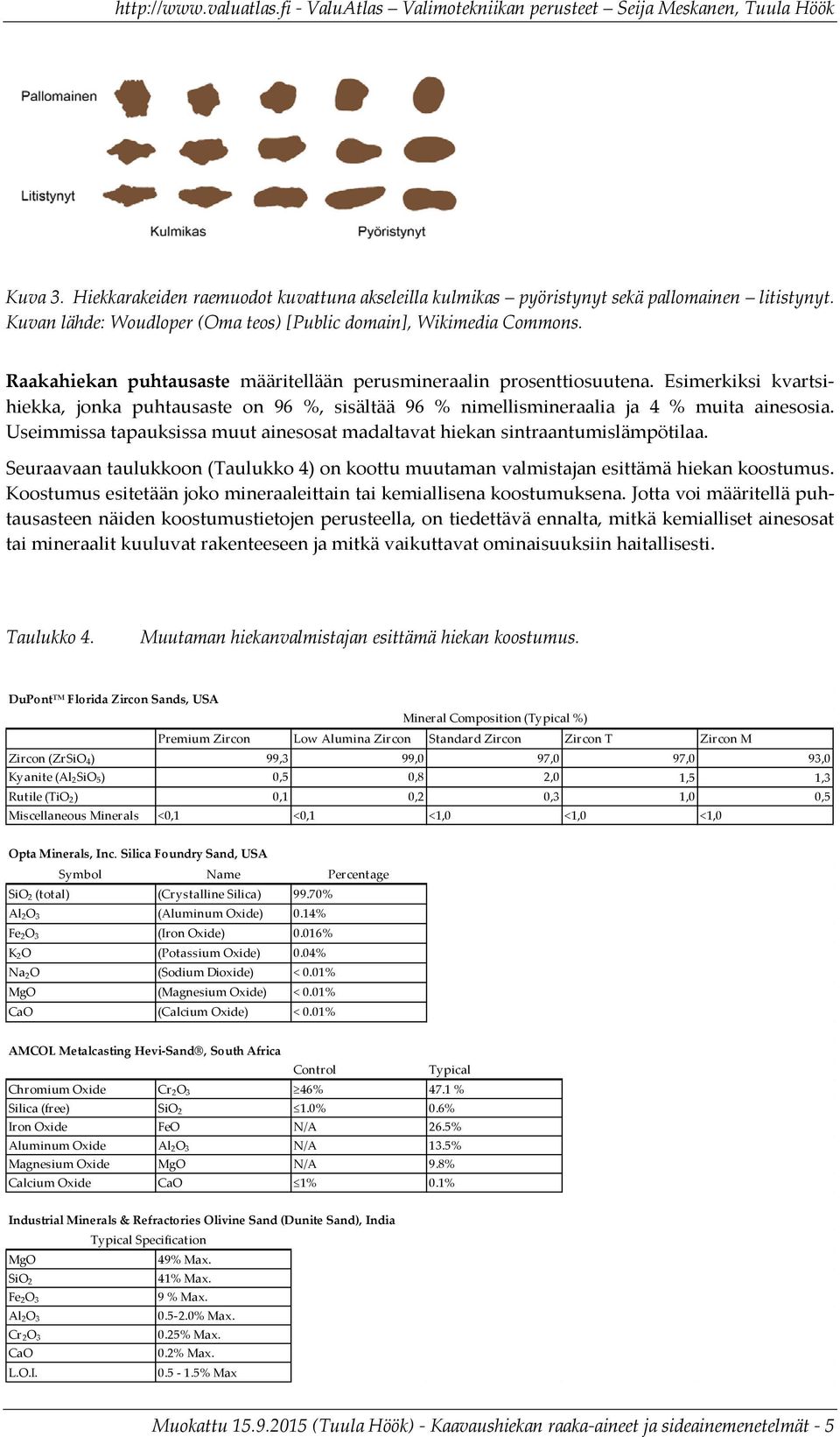Useimmissa tapauksissa muut ainesosat madaltavat hiekan sintraantumislämpötilaa. Seuraavaan taulukkoon (Taulukko 4) on koottu muutaman valmistajan esittämä hiekan koostumus.
