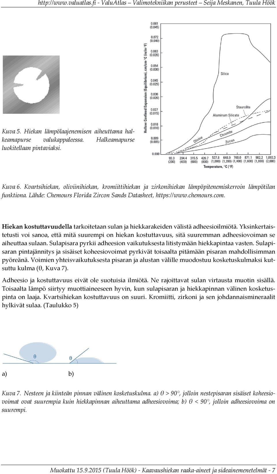 Hiekan kostuttavuudella tarkoitetaan sulan ja hiekkarakeiden välistä adheesioilmiötä.